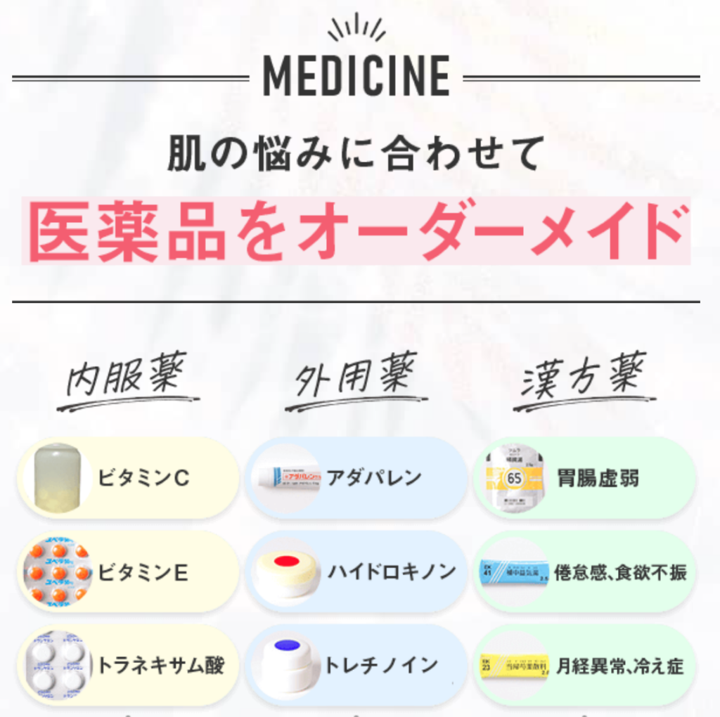 東京美肌堂で処方される医薬品
