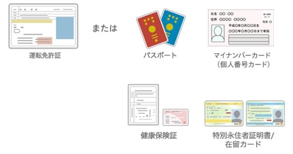 レイク提出書類